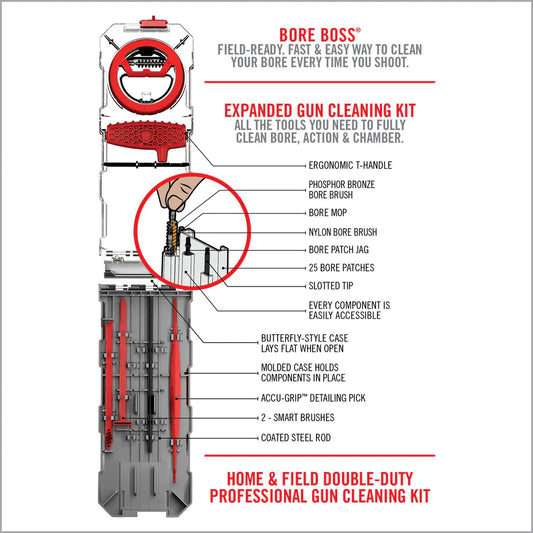 REAL AVID GUN BOSS MULTI-KIT .357 / .38 / 9MM Set