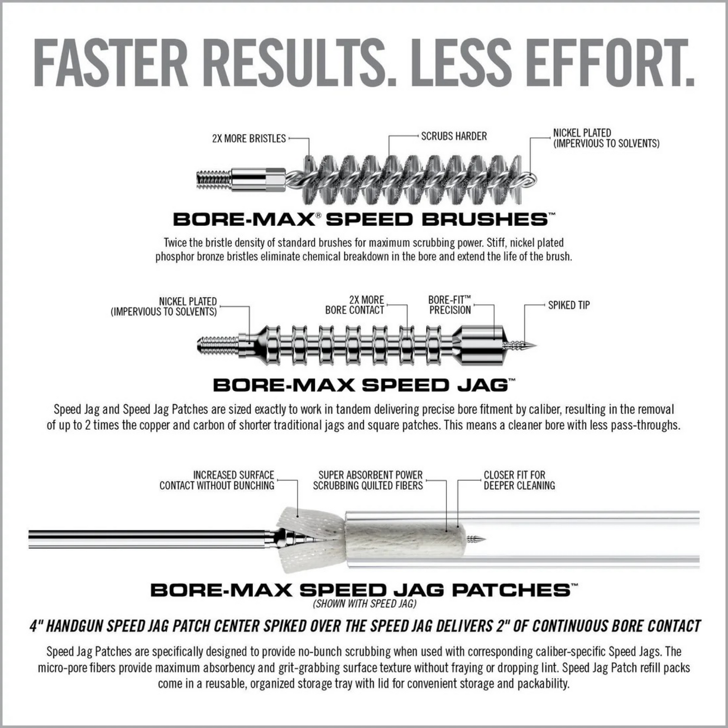 Real Avid Bore-Max Speed Clean Upgrade .22 / .223 / 5,56 mm